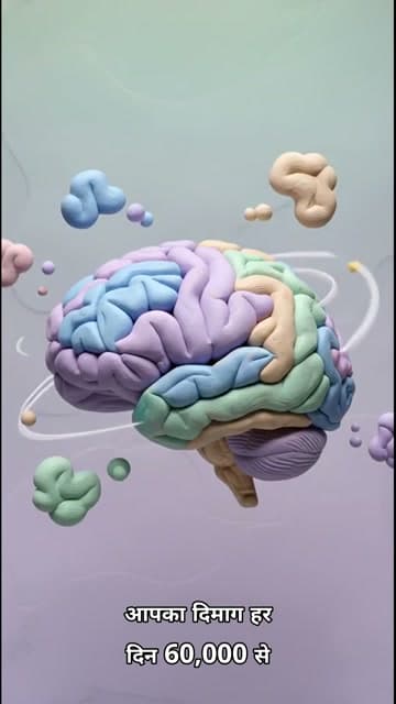 Your Brain's 60K Thoughts